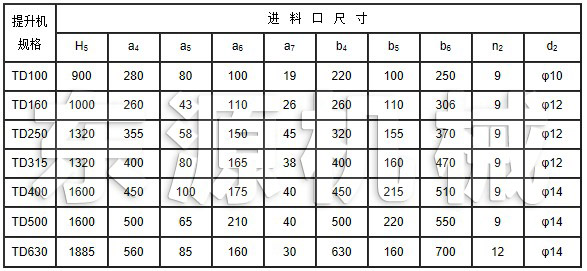 TD系列斗式提升機(jī)安裝技術(shù)參數(shù)表3