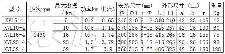 XVL立式振動電機技術(shù)參數(shù)